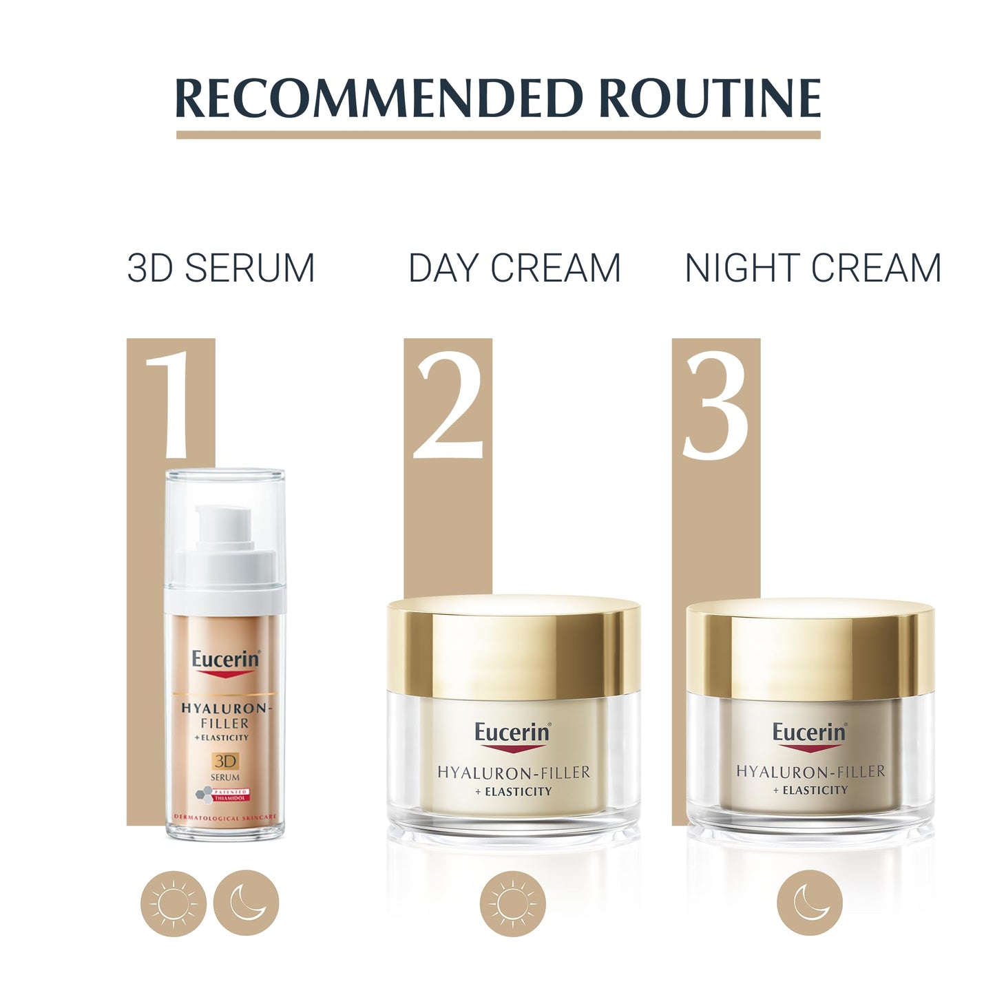 Eucerin Hyaluron-Filler + Elasticity Day Cream Care SPF 30 50ml, Anti Ageing Face Cream for Refined Skin, Nourishing SPF Face Moisturiser with Hyaluronic Acid and Collagen