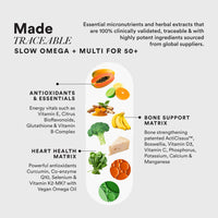 Wellbeing Nutrition Slow Multivitamin for Men 50+ 100% RDA of 16 Critical Vitamins & Minerals (60 Capsules)