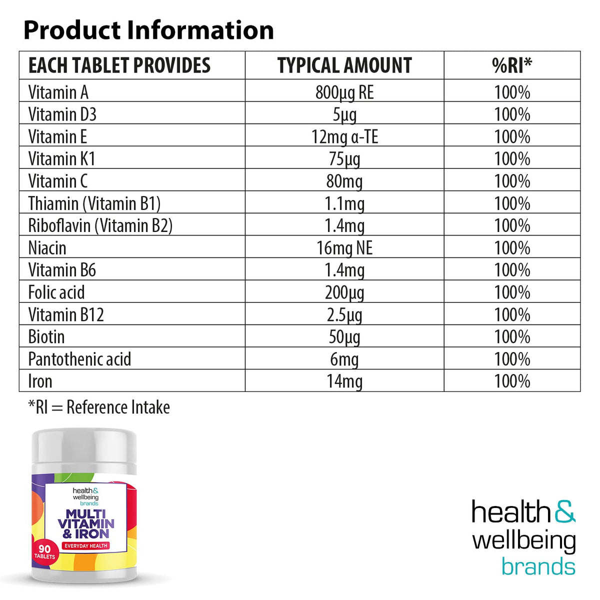 Club Vits Multivitamin & Iron (180) 2 x 90 Easy to Swallow Tablets (180) with Vitamins A,B,D,C,E and Minerals, One a Day, Support for Immune System,