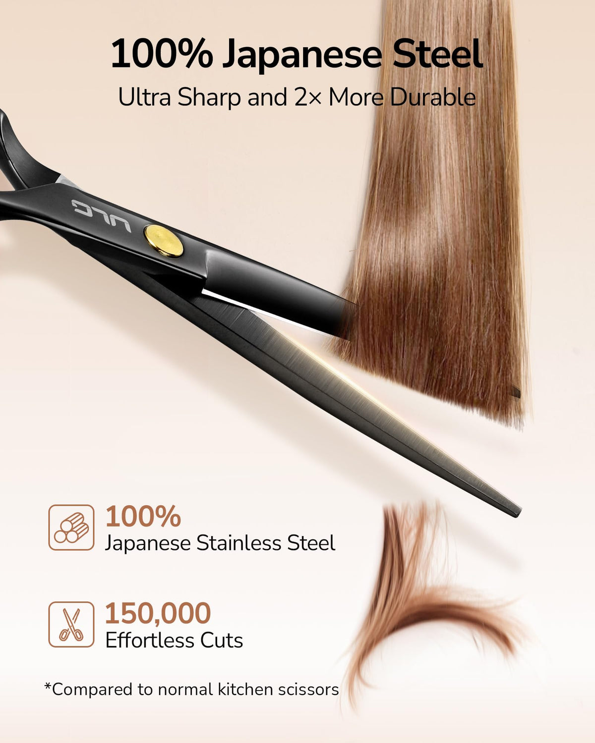 ULG Professional Hair Cutting Scissors Set – 16.5 cm Japanese Stainless Steel Barber Shears & Thinning Scissors with Comb, Clips & Case – at-Home Salon Haircut Kit for Men, Women, Kids, Black