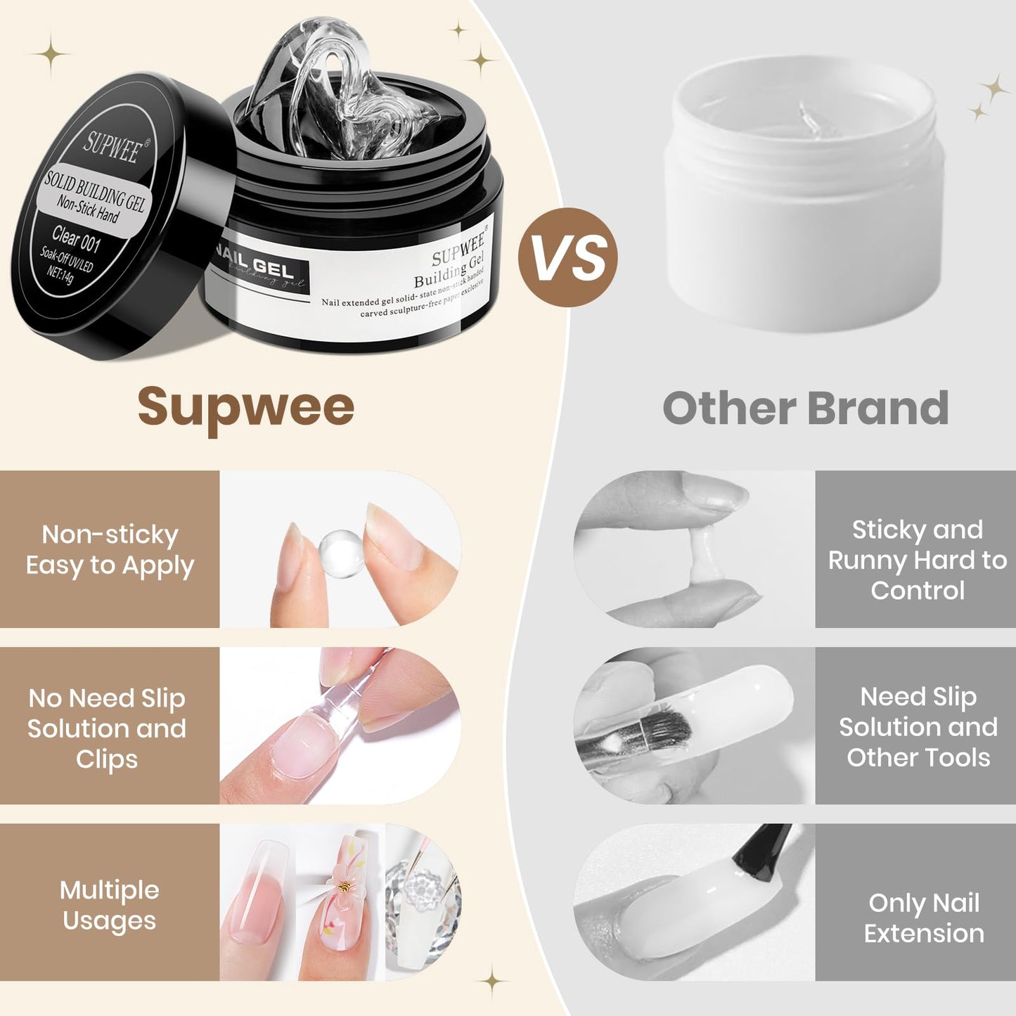 SUPWEE Solid Builder Gel Set for Nails, 2PCS Clear 3D Sculpture Gel Non-Stick Hand Nail Extension for Carving Strengthen Hard Soak Off Salon Home DIY