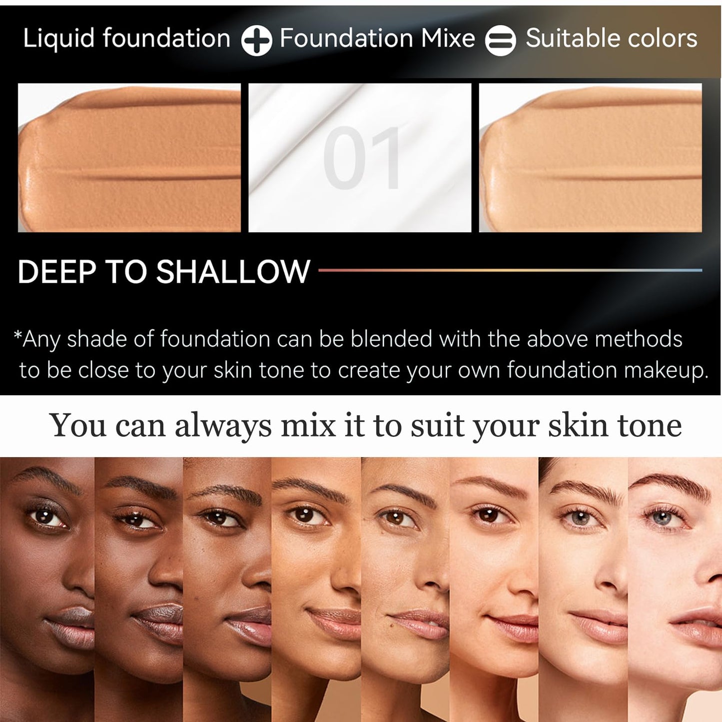 SONGQEE White Foundation Mixer, Colour Corrector Dewy Foundation For Mature Skin, Make Up Foundation Shade Adjuster, Face Primer Concealer Foundation Full Coverage, Anti-Redness (White)