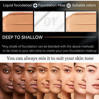 SONGQEE White Foundation Mixer, Colour Corrector Dewy Foundation For Mature Skin, Make Up Foundation Shade Adjuster, Face Primer Concealer Foundation Full Coverage, Anti-Redness (White)