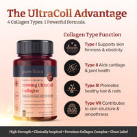 Pureclinica UltraColl Marine Collagen 1000mg x 180 Tablets (6 Months Supply). The only Patented Anti-Aging Collagen Types I, II, III, and VII.