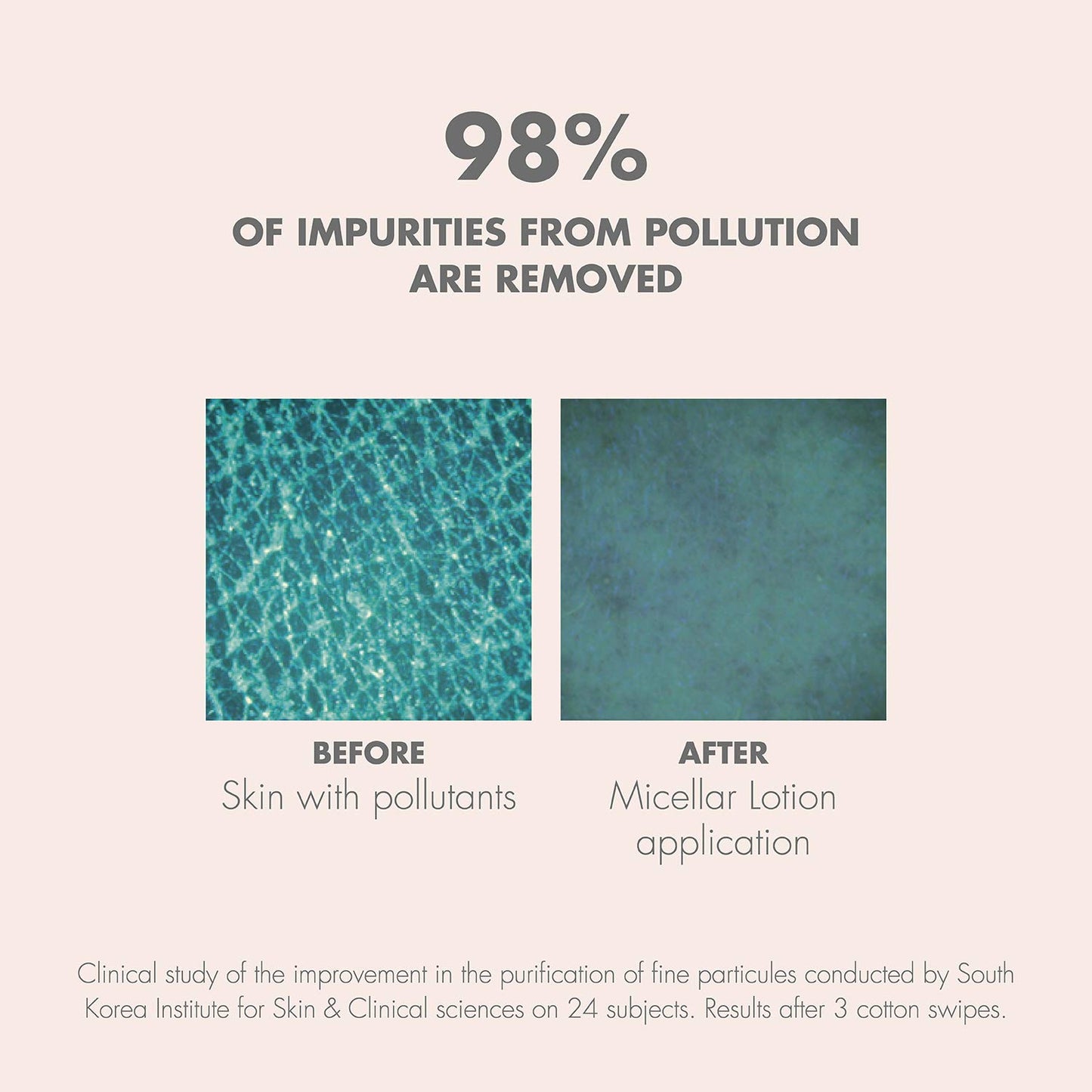 Avene Micellar Lotion - Cleanser and Make-up Remover 200ml