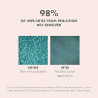 Avene Micellar Lotion - Cleanser and Make-up Remover 200ml