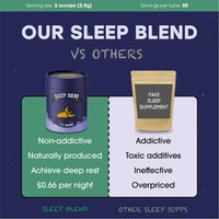 SEMVETA SPIRIT AND BODY Semveta Sleep Blend (75g) - Magnesium Sleep Supplement w/Magnesiumn L-threonate, L-theanine and Myo-Inositol