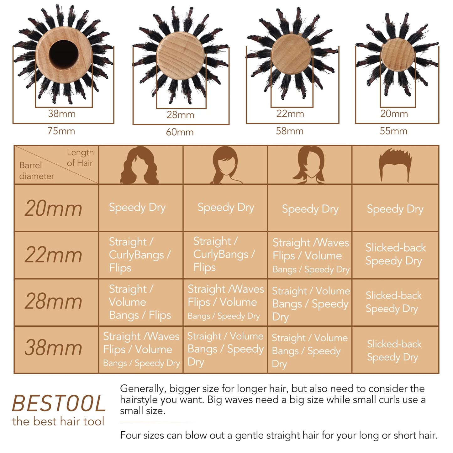 BESTOOL Round Brush for Blow-Drying, Boar Bristles with Nylon Pins Round Hair Brush, Professional Round Styling Brush for Women and Men, Straightening, Curling, Improving Hair Texture (Barrel 20mm)