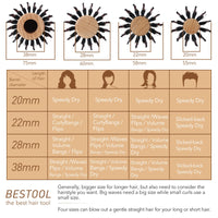 BESTOOL Round Brush for Blow-Drying, Boar Bristles with Nylon Pins Round Hair Brush, Professional Round Styling Brush for Women and Men, Straightening, Curling, Improving Hair Texture (Barrel 20mm)
