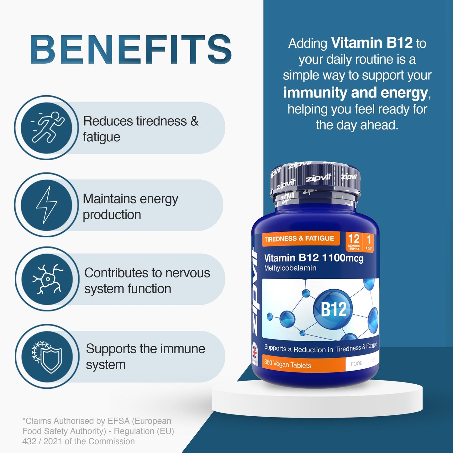 Zipvit Vitamin B12 Tablets High Strength 1100mcg, 1 Year Supply, Pure Methylcobalamin, 360 Vegan Tablets, Reduces Tiredness, Supports Energy and Immunity