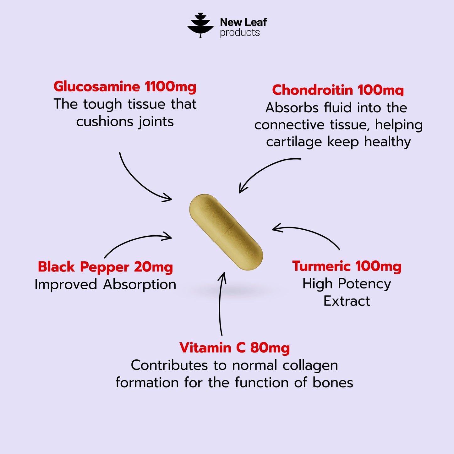 NEW LEAF PRODUCTS Glucosamine and Chondroitin High Strength - Enriched With Turmeric And Vitamin C - Glucosamine Sulphate Chondroitin Sulphate, Food Supplement - Contributes To The Normal Function of Bones 120 Capsules