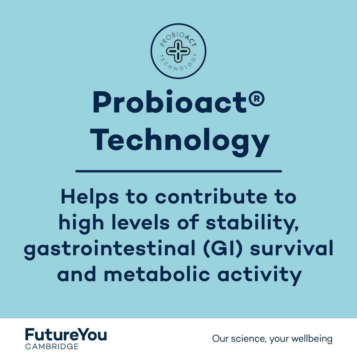 FutureYou ProBio 8+ (28 Powder Sachets) Probiotics for Gut Health, Probiotics for Women and Men, Gut Health Supplements with Lactobacillus Acidophilus W22 - Genuine FutureYou Cambridge Supplements