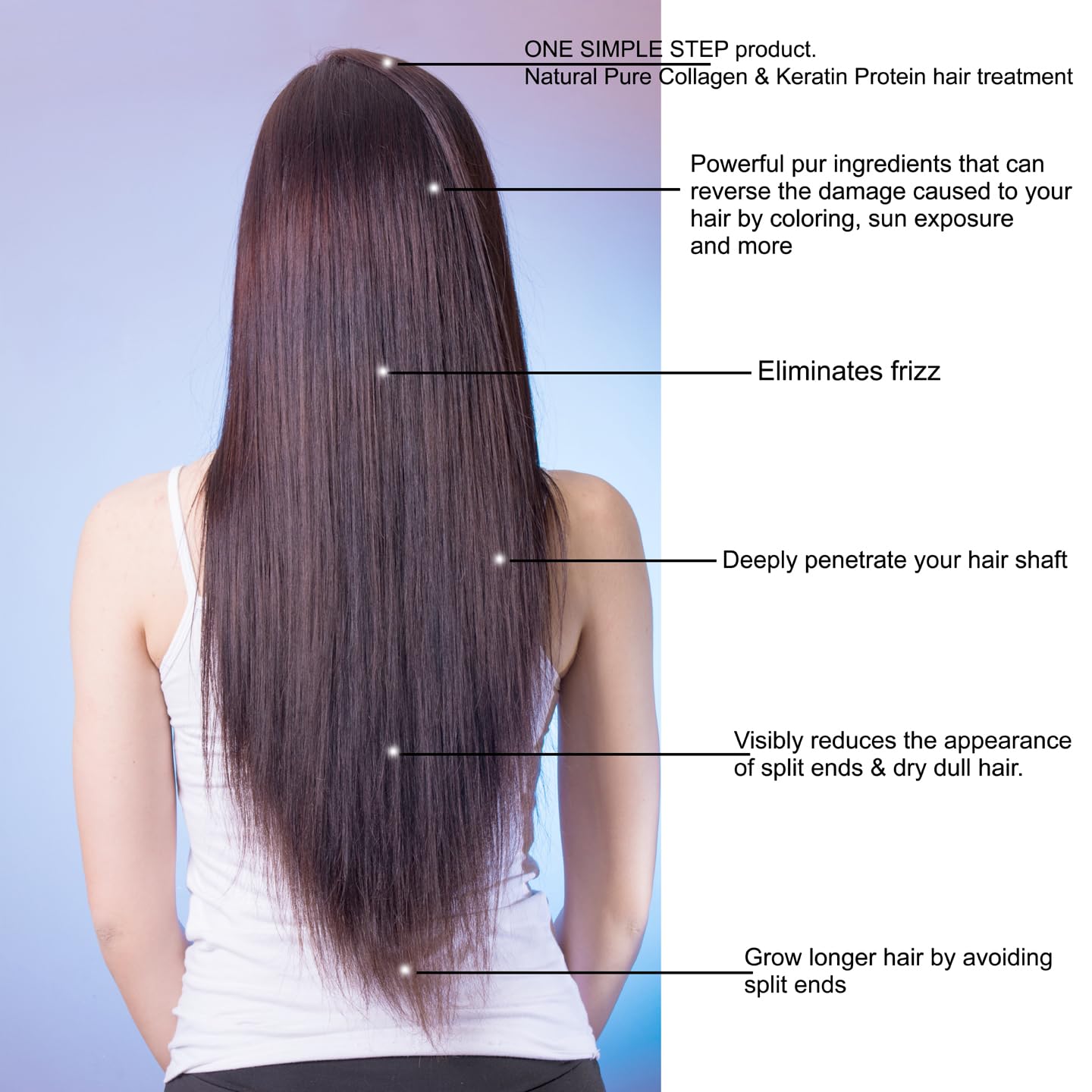 KERATIN RESEARCH ‎Keratin Research Aminotouch Natural Hair Protein Treatment Oil, 60 ml