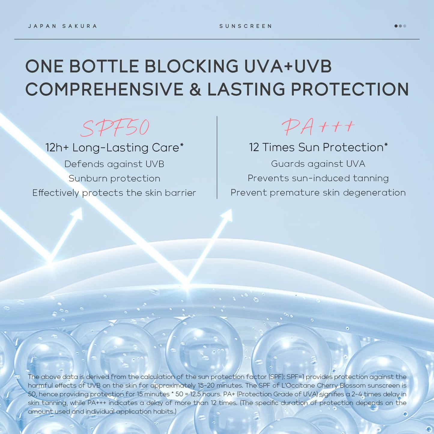 LAIKOU Japan Sakura Face Sunscreen SPF 50+ PA+++, Lightweight Face Sun Cream, Waterproof Face Moisturiser with Spf, UVA & UVB Protection, Refreshingly Non-Sticky, 50g (Pack of 2)