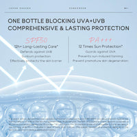 LAIKOU Japan Sakura Face Sunscreen SPF 50+ PA+++, Lightweight Face Sun Cream, Waterproof Face Moisturiser with Spf, UVA & UVB Protection, Refreshingly Non-Sticky, 50g (Pack of 2)