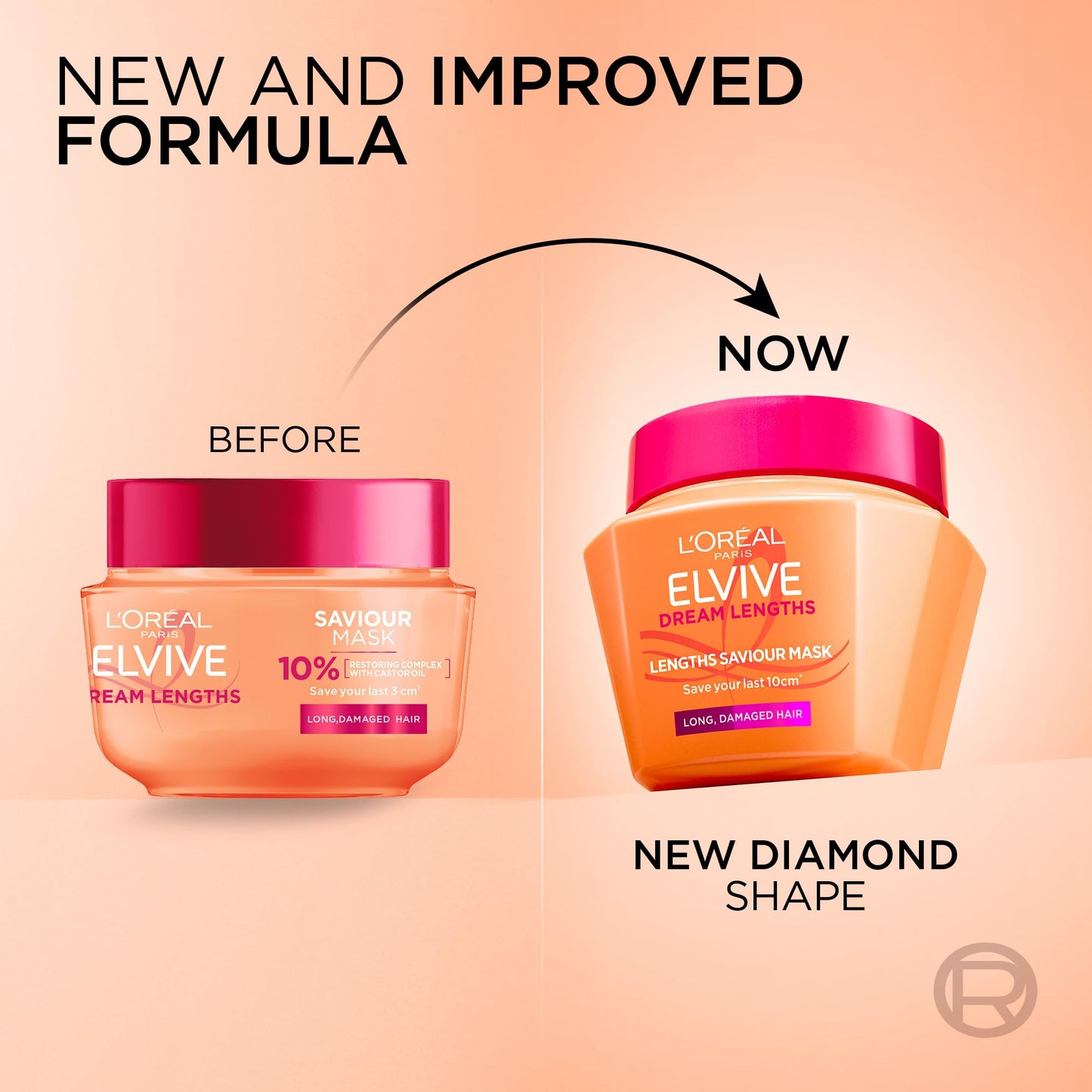 L'Oreal Paris Elvive Dream Lengths Hair Mask, Nourishing & Strengthening Treatment, Enriched with Castor Oil, For Long, Damaged Hair 300ml