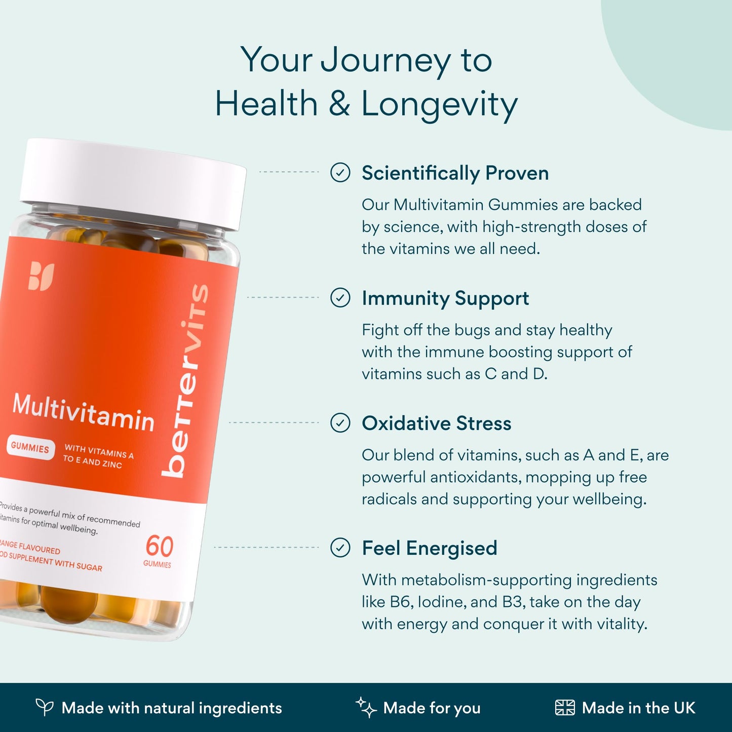 Bettervits Multivitamin Gummies with Zinc and Iodine | Immune Support & Energy with Gummy Vitamins A, B3, B6, C, D, E, Biotin | Chewable Multivitamins for Women, Men and Adults | 60 Gummies