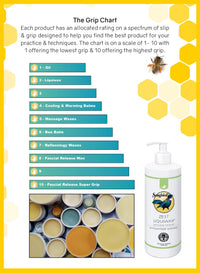 Songbird Naturals Vegan Unscented Liquiwax