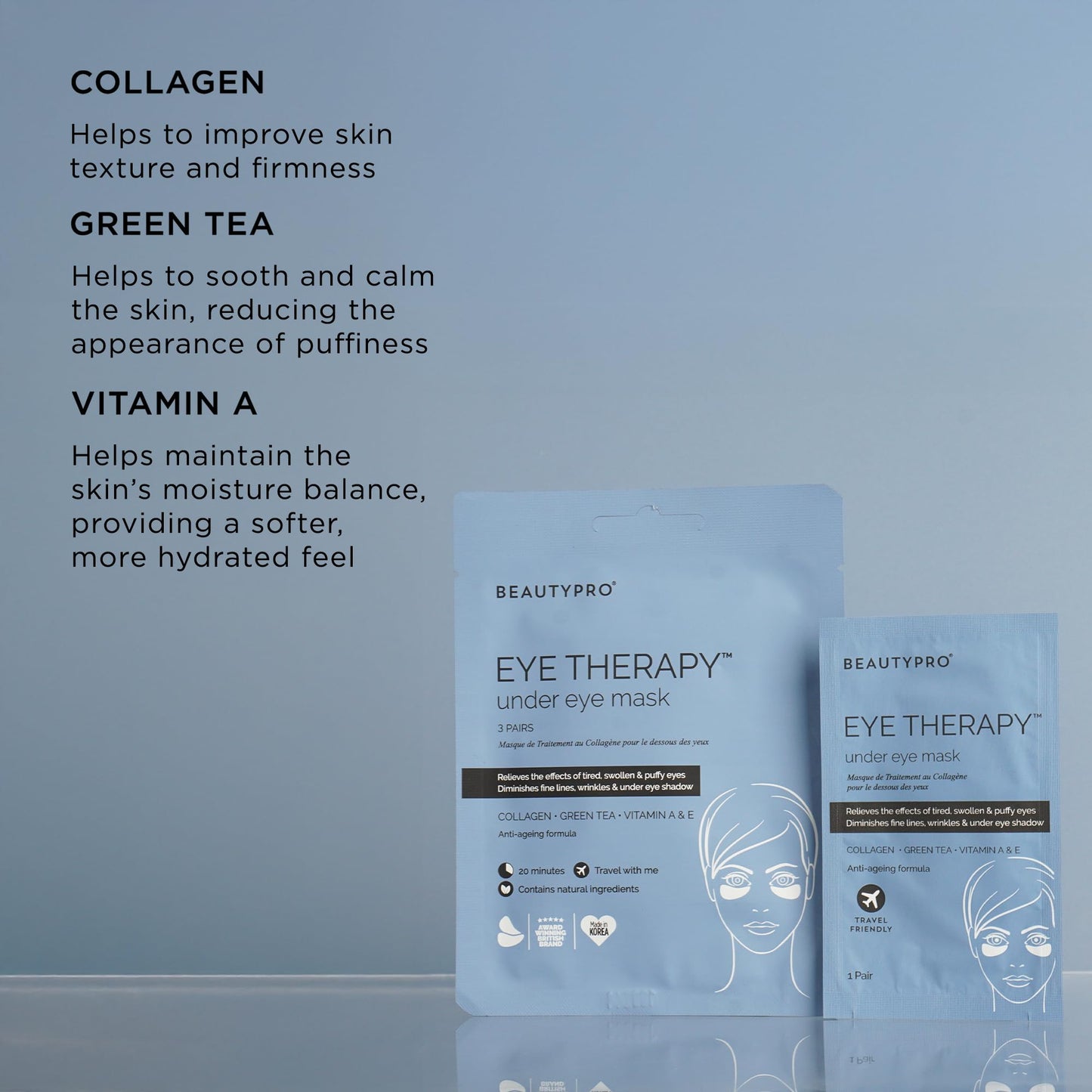 BeautyPro BEAUTYPRO EYE THERAPY Under Eye Gel Patches Natural Green Tea Extract Pads Collagen Skincare Masks for Puffy Eyes Dark Circles & Wrinkles Vegan 3 Pairs Multi Award Winning Brand