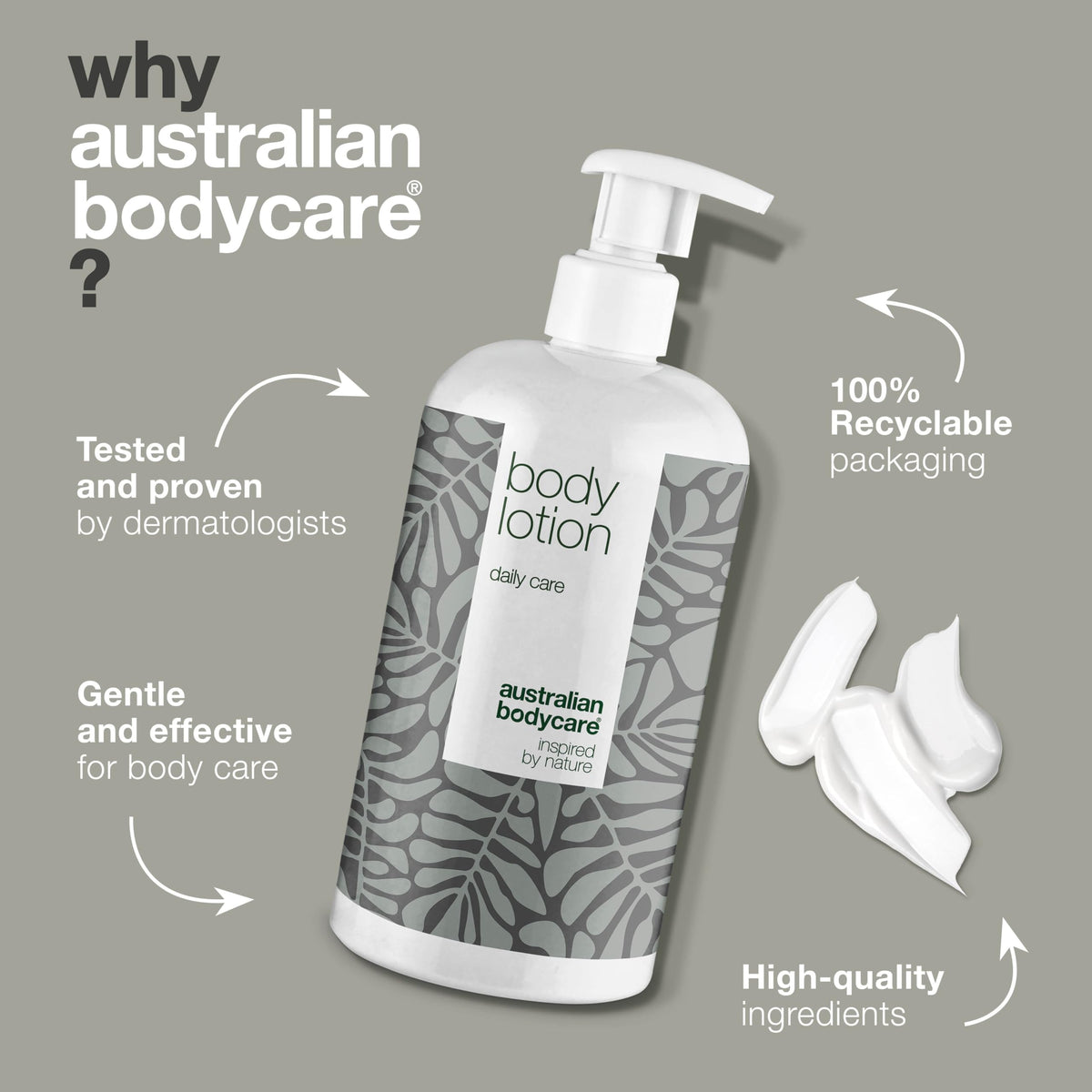 Australian Bodycare Moisturizing Body Lotion with 4-Terpineol, Known from Tea Tree Oil – Relieves Dryness, Itching, and Irritation | Perfect for Acne-Prone Skin