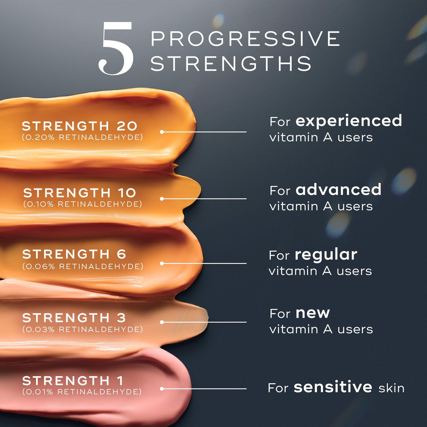 Medik8 Crystal Retinal 20 - Age-Defying Retinal Night Serum - Improves Wrinkles & Skin Firmness - 0.2% Retinal Strength - 11x Faster than Retinol - For Highly Experienced Vitamin A Users - 30ml