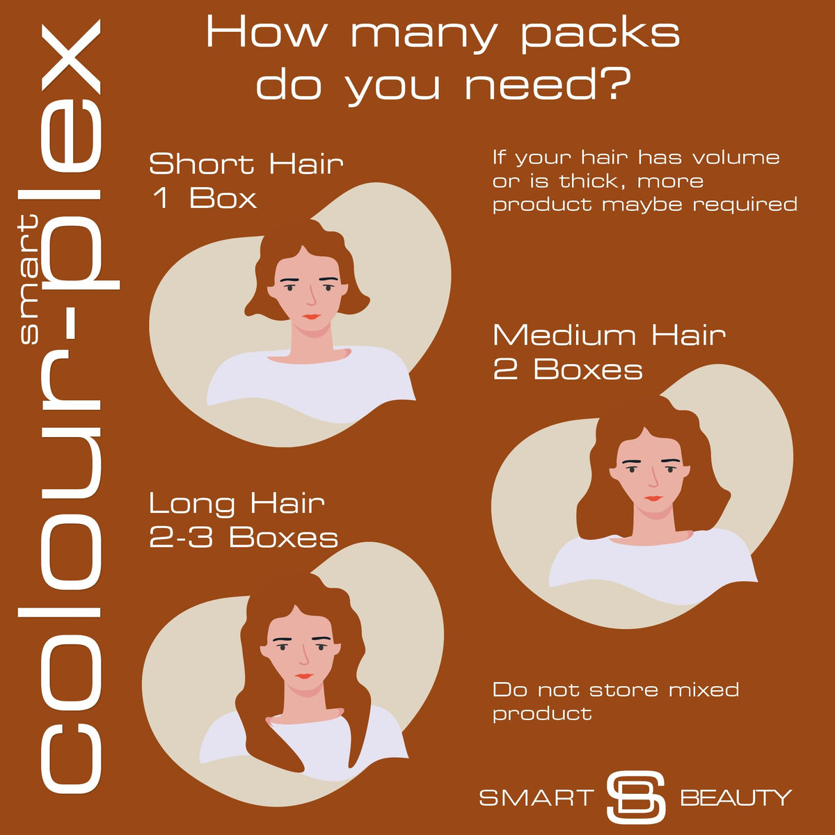 Copper Hair Dye Permanent with Plex Hair Care, PPD free hair dye 100% Grey Hair Coverage hair dye kit Ginger Permanent Hair Colour for women or men Cruelty-Free Vegan Hair Dye Smart Beauty (pack of 3)