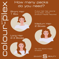 Copper Hair Dye Permanent with Plex Hair Care, PPD free hair dye 100% Grey Hair Coverage hair dye kit Ginger Permanent Hair Colour for women or men Cruelty-Free Vegan Hair Dye Smart Beauty (pack of 3)