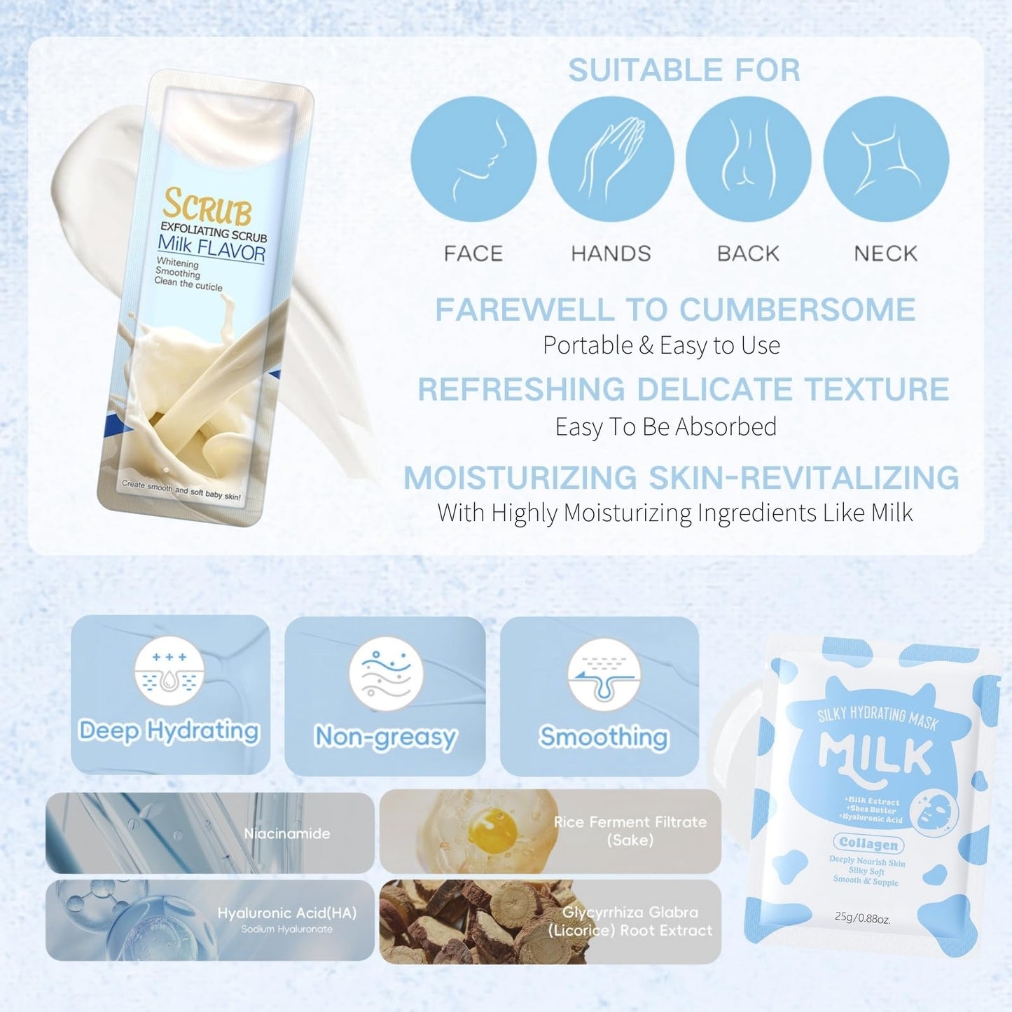 29PCS Milk Skincare Set,Nourishing & Moisturizing Skin Care Sets & Kits Cleanser,Serum,Eye Cream,Face Cream,Face Mask,Body Scrub,Skincare Set for Teenage Girls Women,Deep Hydrating Skin Care Set