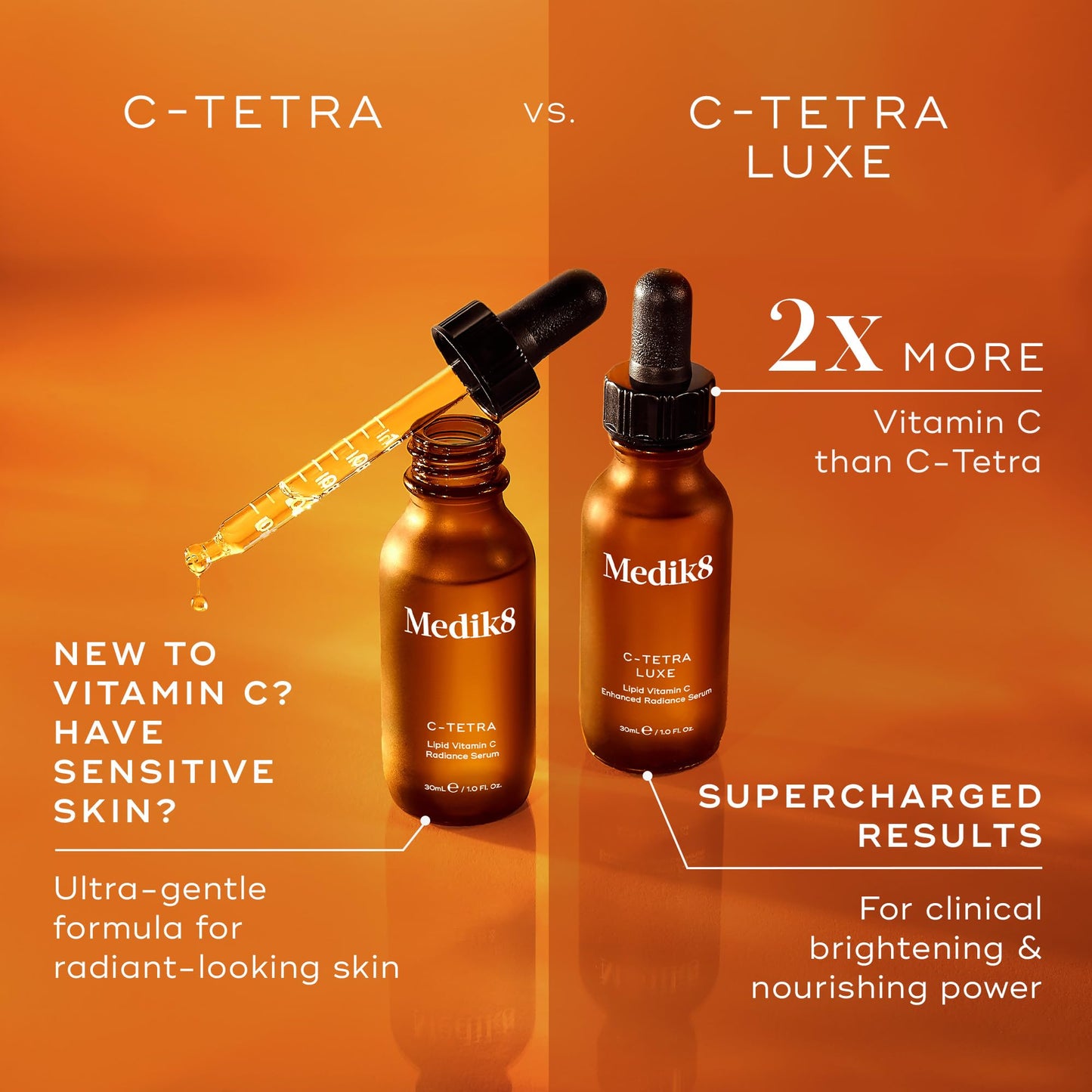 Medik8 C-Tetra - Lipid 7% Vitamin C Radiance Serum Travel Size - Smoothing, Brightening & Nourishing - Perfect For New Vitamin C Users or Sensitive Skin - 8ml