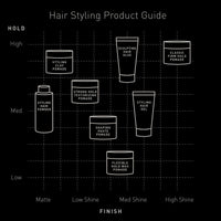Brickell Men's Products Brickell Men's Flexible Hold Wax Pomade for Men, Natural and Organic Irritation Free Natural Shine, 59 mL, Scented