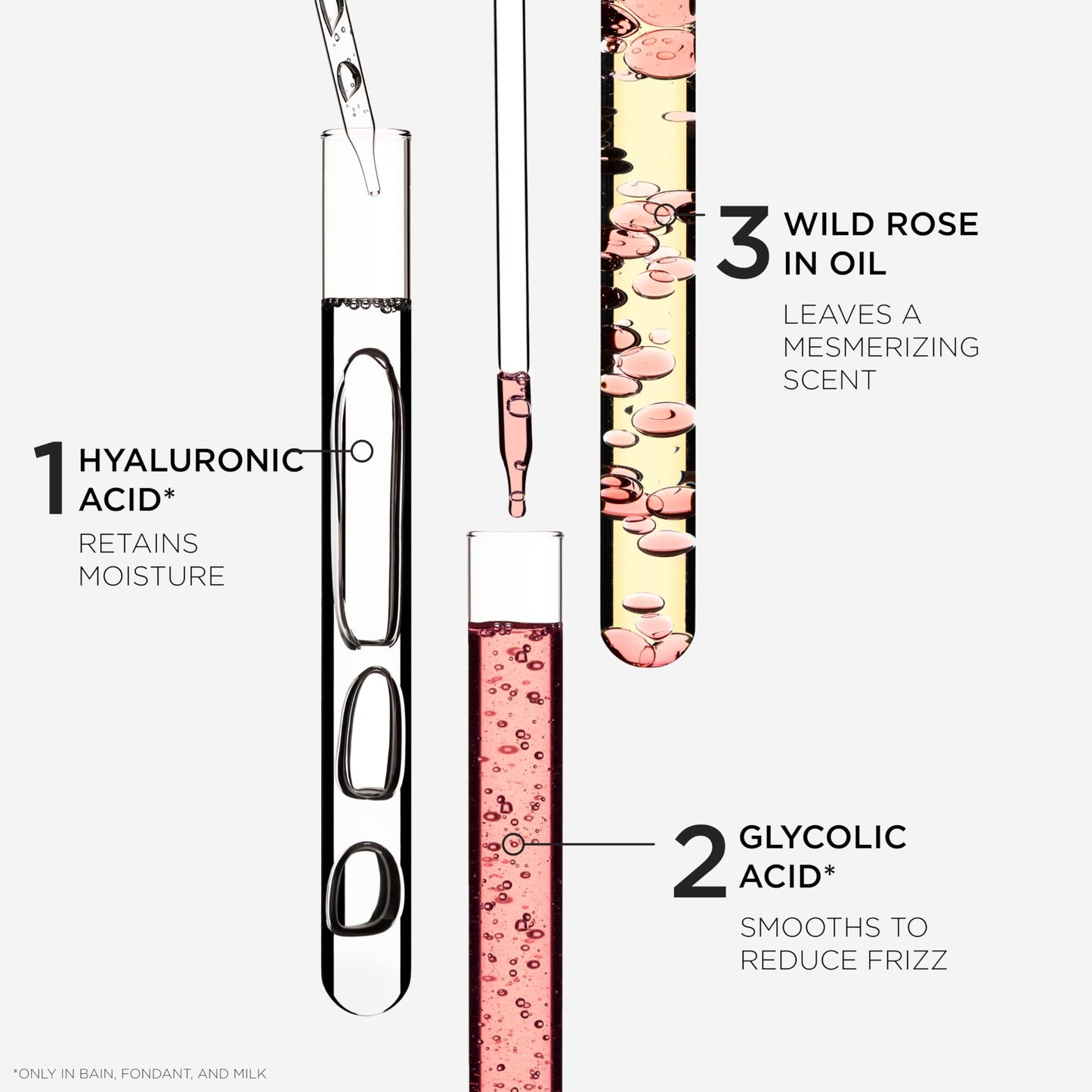 KÉRASTASE Kérastase Gloss Absolu Bain Hydra-Glaze Shampoo, Illuminating Anti-Frizz Cleanser With Glycolic & Hyaluronic Acids Plus Wild Rose 250ml, For Dull Hair