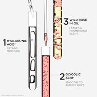KÉRASTASE Kérastase Gloss Absolu Bain Hydra-Glaze Shampoo, Illuminating Anti-Frizz Cleanser With Glycolic & Hyaluronic Acids Plus Wild Rose 250ml, For Dull Hair
