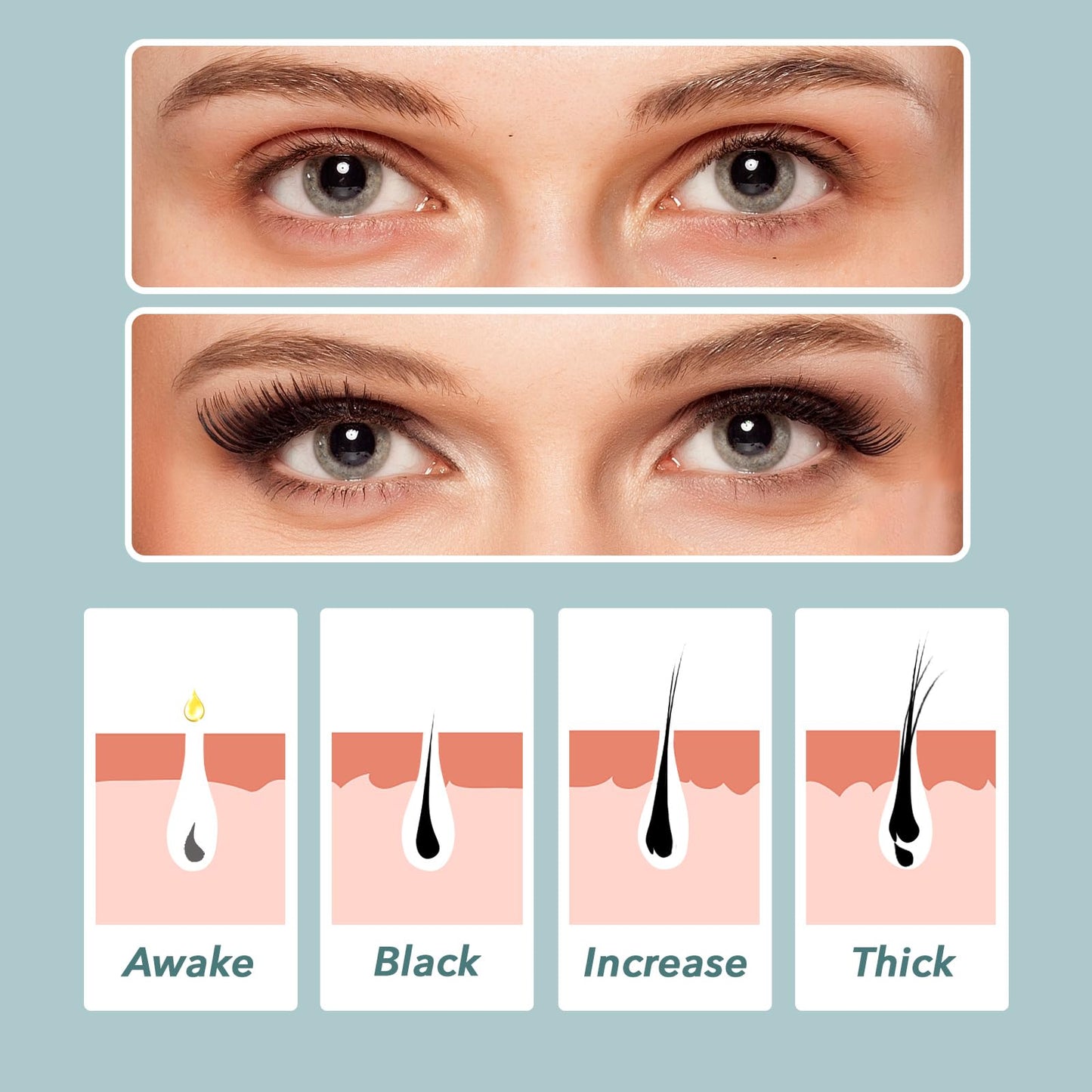 Leif Lea Eyelash Growth Serum - Natural Formula Eyelash Serum for Growth and Thickness Lash Serum for Longer, Thicker and Fuller Lashes - 3ml