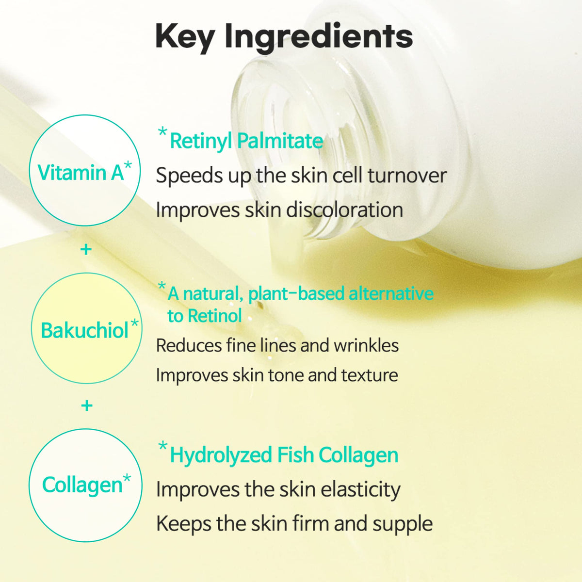 TIA'M TIAM Vita A Bakuchiol Youth Serum – Intense Firming Face Serum | Face Brightening Vitamin A Serum for Face | Fish Collagen- Infused Skin Brightening K beauty Skincare Serum (1.35 fl. oz.)