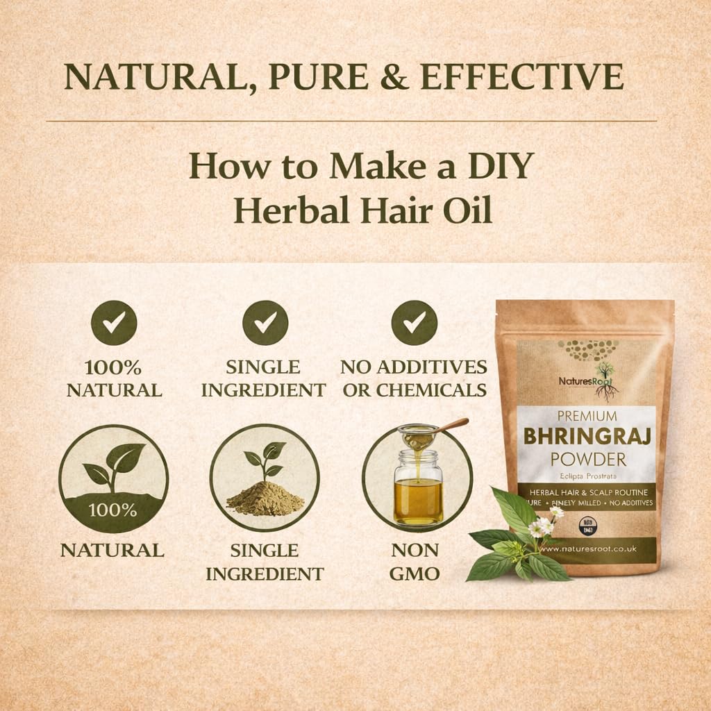 Natures Root Pure Bhringraj Powder 250g - For Healthy Hair Growth | Eclipta Alba Powder | For a Dandruff-Free Scalp