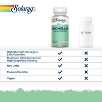 SOLARAY Bromelain Supplement 1000mg 2500 GDU/g - 60 High Strength Vegan Capsules - Enzyme Nutritional Supplements - Naturally Derived Enzyme from Pineapple - Non GMO & Lab Verified - Solaray