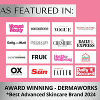 Dermaworks Ice Globes for Face - Face Ice Roller - Eye Roller - Dark Circles Under Eye Treatment Women - Derma Roller - Lymphatic Drainage Massager - Birthday Gifts for Women - by DERMAWORKS Skincare & Beauty