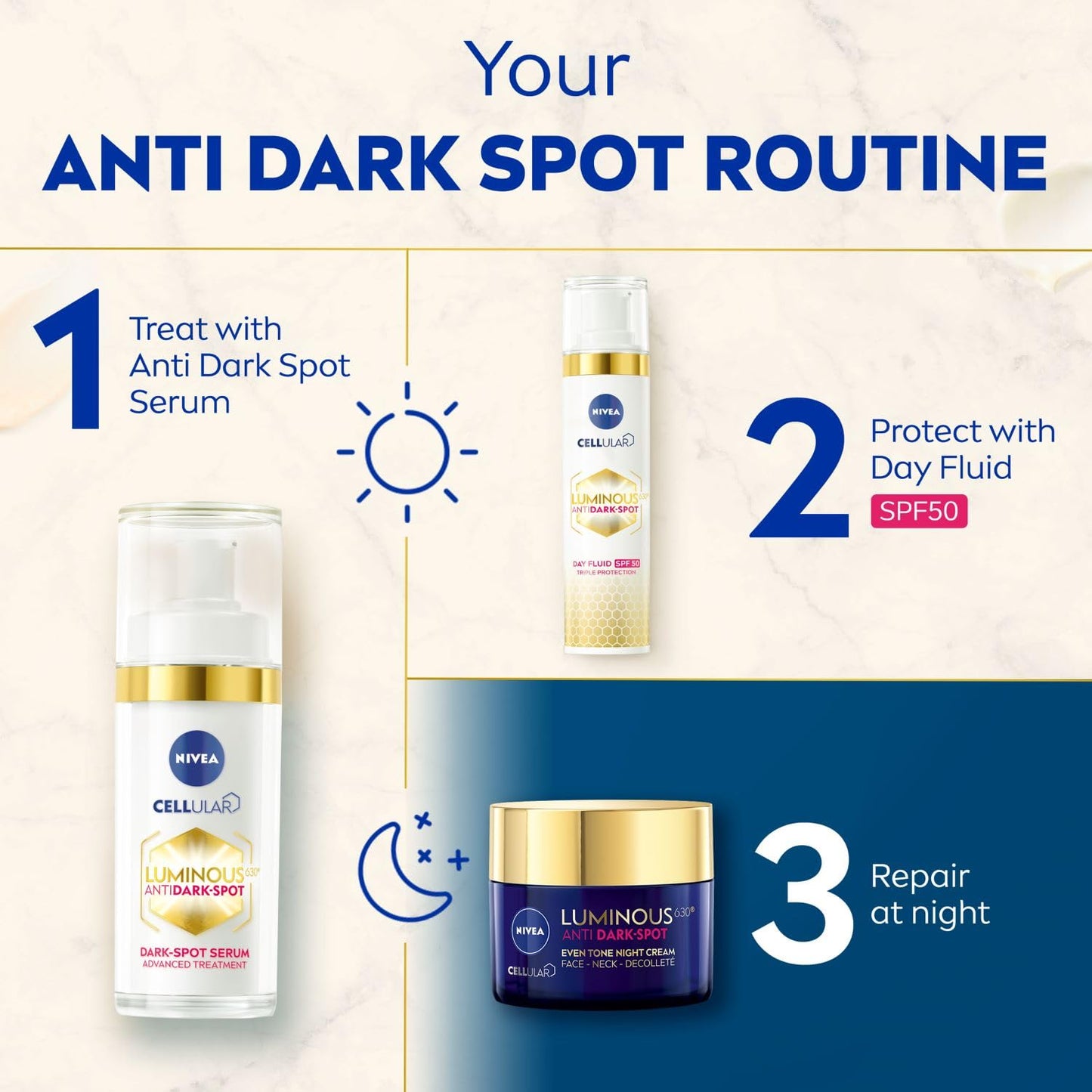 NIVEA LUMINOUS 630 Anti Dark-Spot Advanced Treatment Face Serum (30ml), Dark Spot Corrector Facial Serum, Lightweight Face Moisturiser Dark-Spot Treatment with Hyaluronic Acid