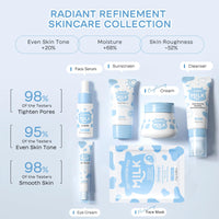 ISBEAUSOLS Milk Skincare Set -10PCS Milk Skincare Set for Teenagers Girls - Milk Beauty Gift Sets with Cleanser, Eye Cream, Sunscreen, Face Serum, Face Cream, Face Mask - Facial Kits for Women