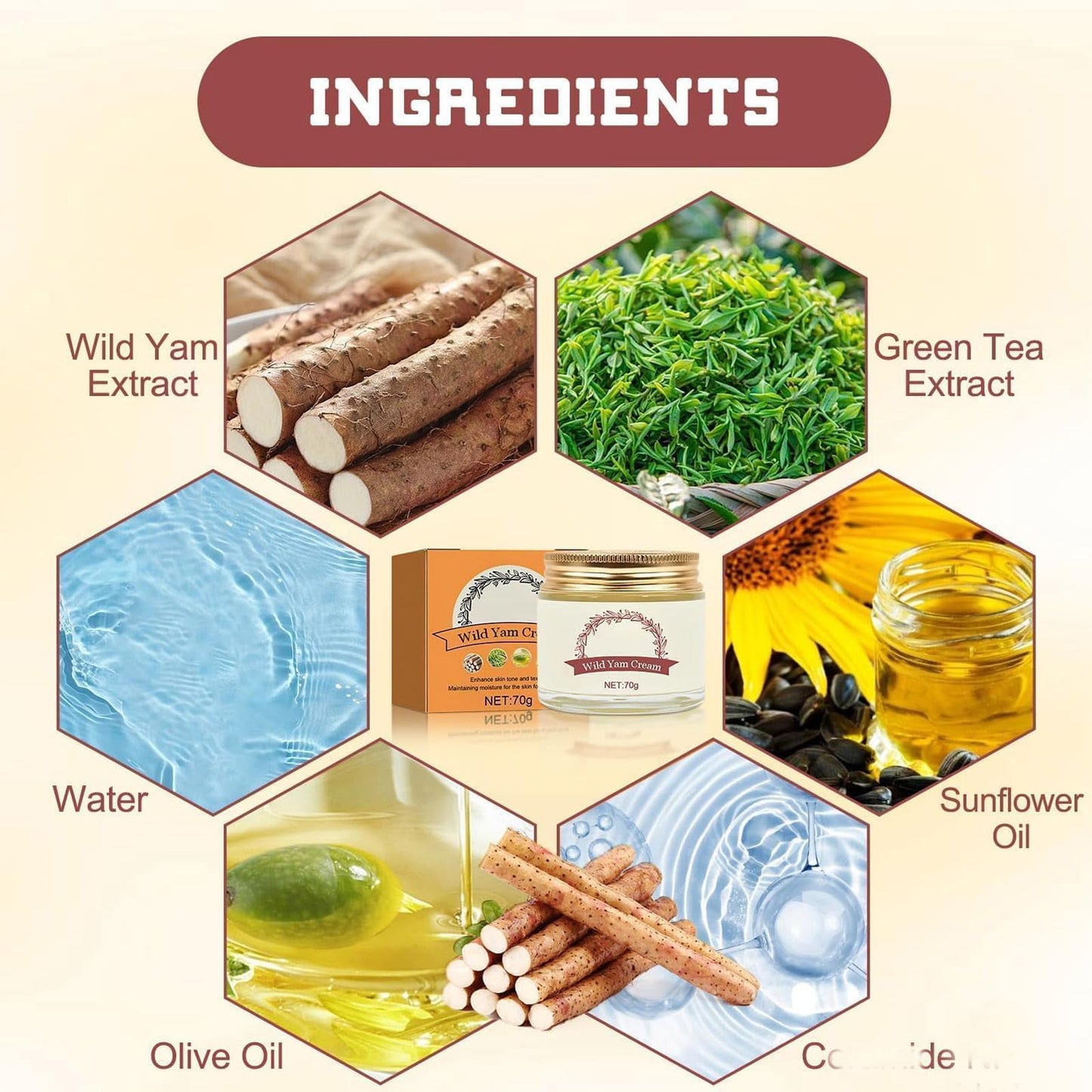 AWHXJLY Wild Yam Cream,Wild Yam Cream for Women,Women's Wild Yam Root Cream for All Skin Types