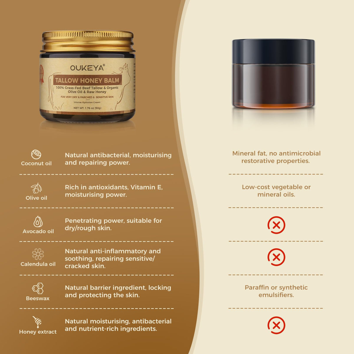 OUKEYA Beef Tallow Skin Care, Beef Tallow Face Cream, Tallow and Honey Balm, Deeply Nourishing for Face & Body (Enhanced Moisturising Version, 50g)