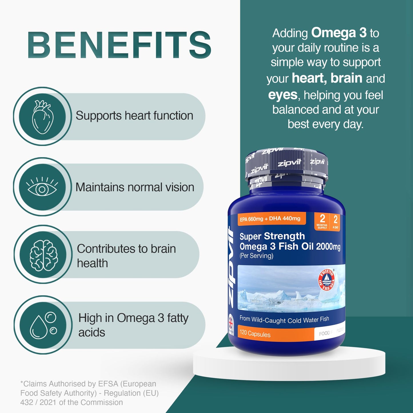 Zipvit Omega 3 Fish Oil 2000mg, EPA 660mg DHA 440mg per Daily Serving. 120 Capsules (2 Months Supply)