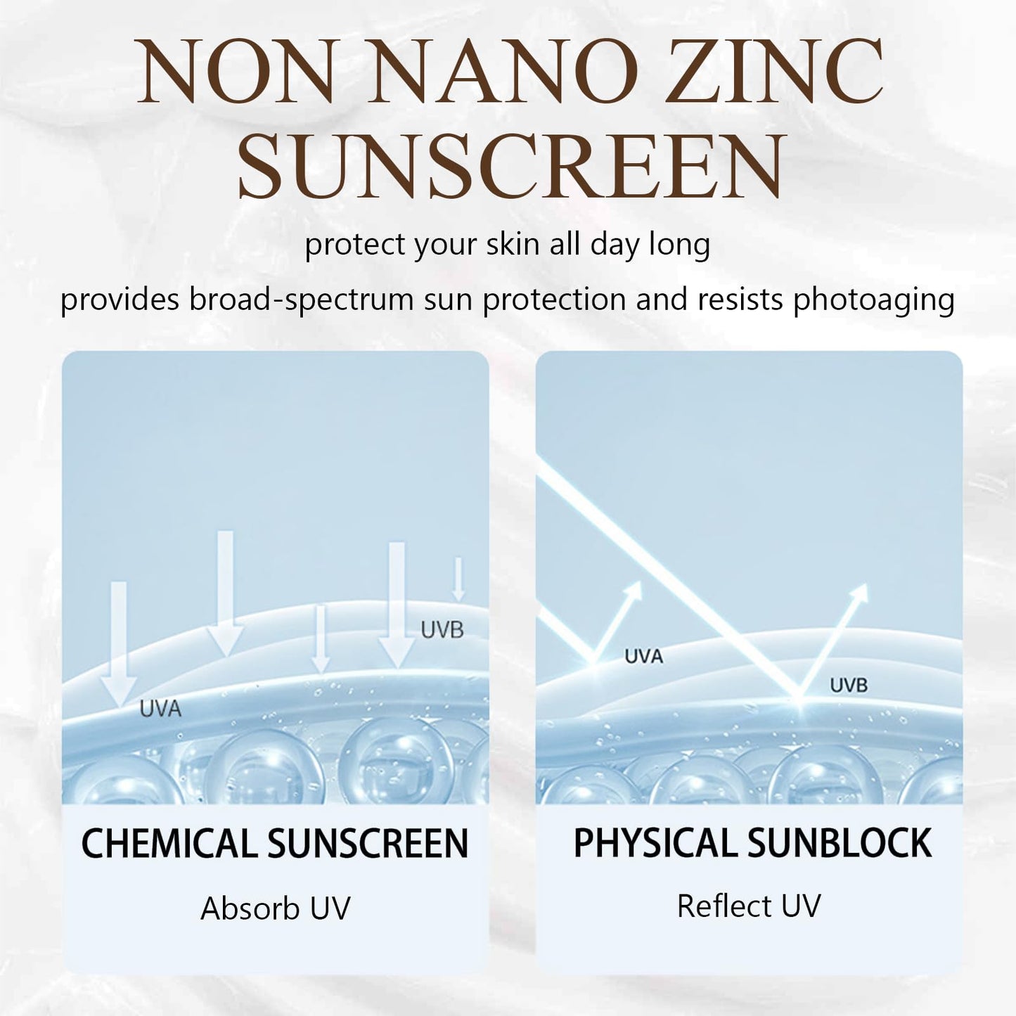 CTUBLIAUNX Zinc Oxide Sunscreen, Natural Tallow Sunscreen for Face & Body, Waterproof SPF50 Sun Block Lightweight & Anti-Ageing, All Day Sun Cream