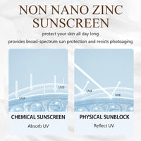 CTUBLIAUNX Zinc Oxide Sunscreen, Natural Tallow Sunscreen for Face & Body, Waterproof SPF50 Sun Block Lightweight & Anti-Ageing, All Day Sun Cream