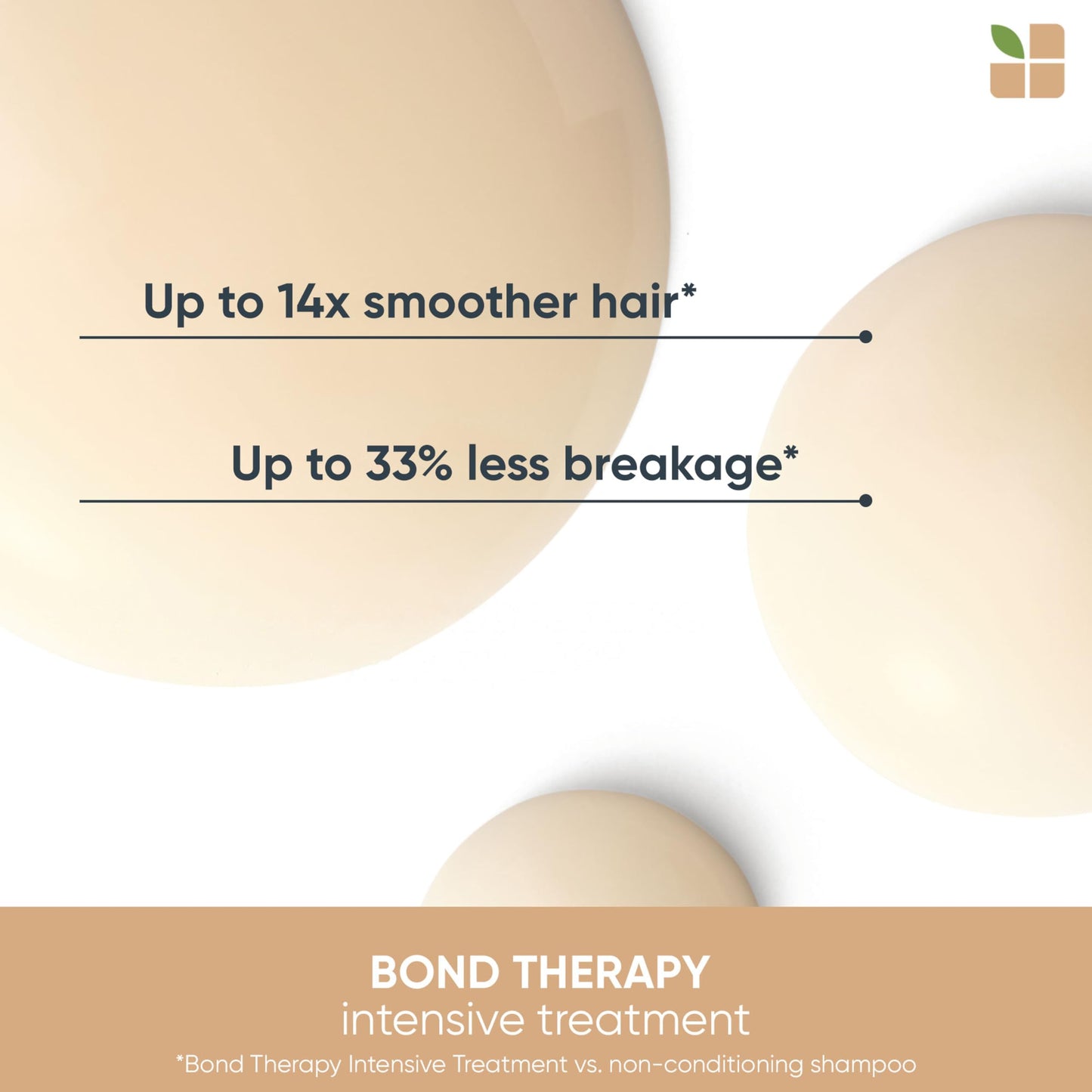 Biolage, Bond Therapy, Pre-Shampoo Intensive Treatment, Medium to Thick Hair, Moisturises & Repairs, Enriched with Coconut Oil & Citric Acid, 150 ml