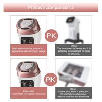 Glomeve Hifu Machine for Face Portable Antiaging Mini Hifu Face Device Heated Up Pro 3 in 1 With HIFU RF EMS Facial Machine Women Neck Chin Eyes