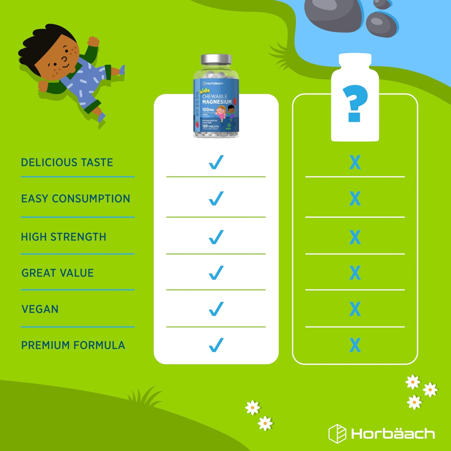 Horbäach Kids Magnesium Chewable Tablets 100mg | Berry Flavour | 120 Count | Magnesium Citrate Tablets for Children Aged 4+ (Not Gummies) | Vegan | By Horbaach
