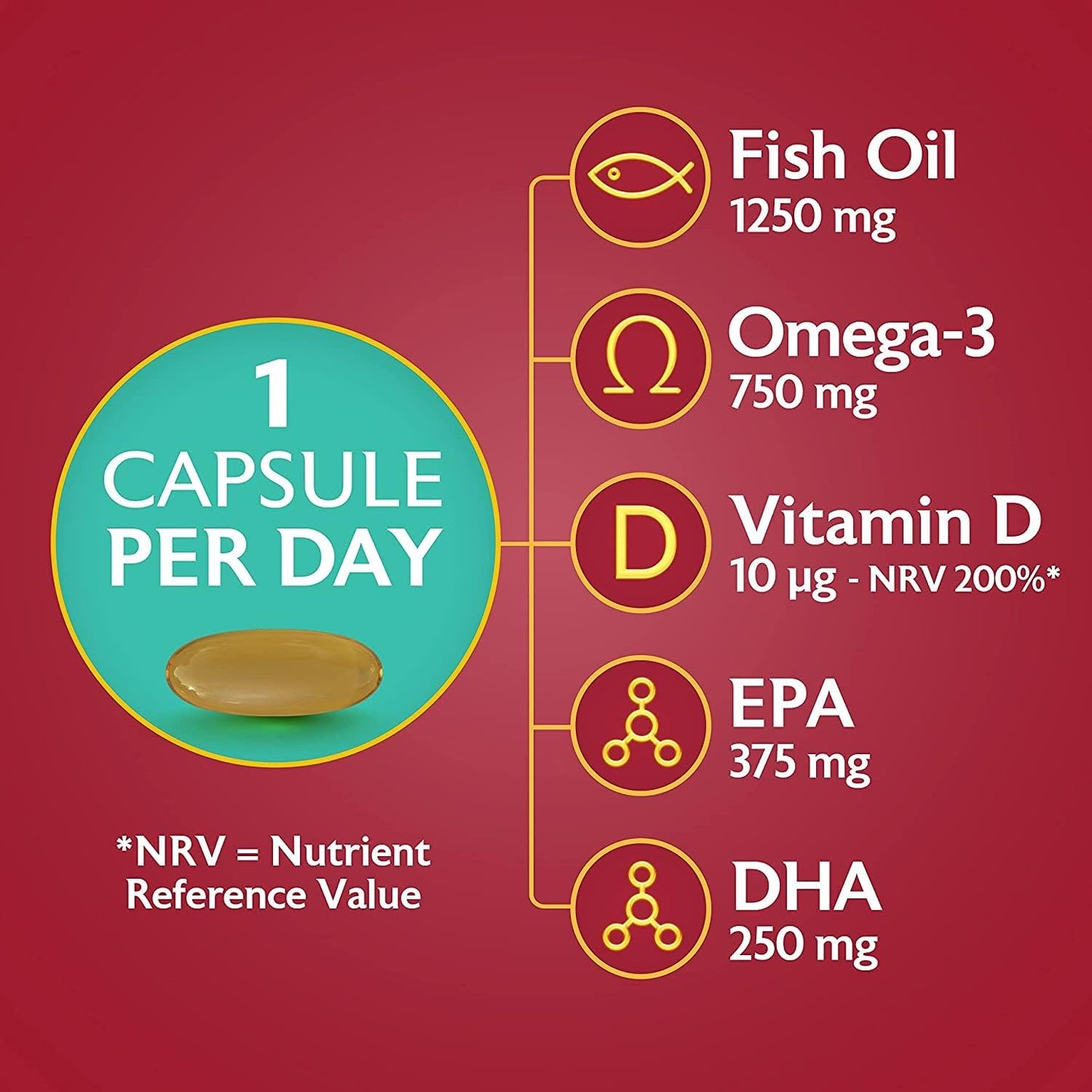Seven Seas Omega-3 Fish Oil Extra Strength, One-A-Day, Vitamin D, 1250 mg Fish Oil, 750 Mg Omega-3 + 250 mg, 30 High Strength Tablets