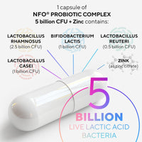 NFO Probiotic Complex 5 billion CFU + Zinc [60 Capsules] Natural High-Dose Complex of Probiotics with Zinc for the Immune System, Skin, Hair, Nails, Teeth, Bones, Made in Finland