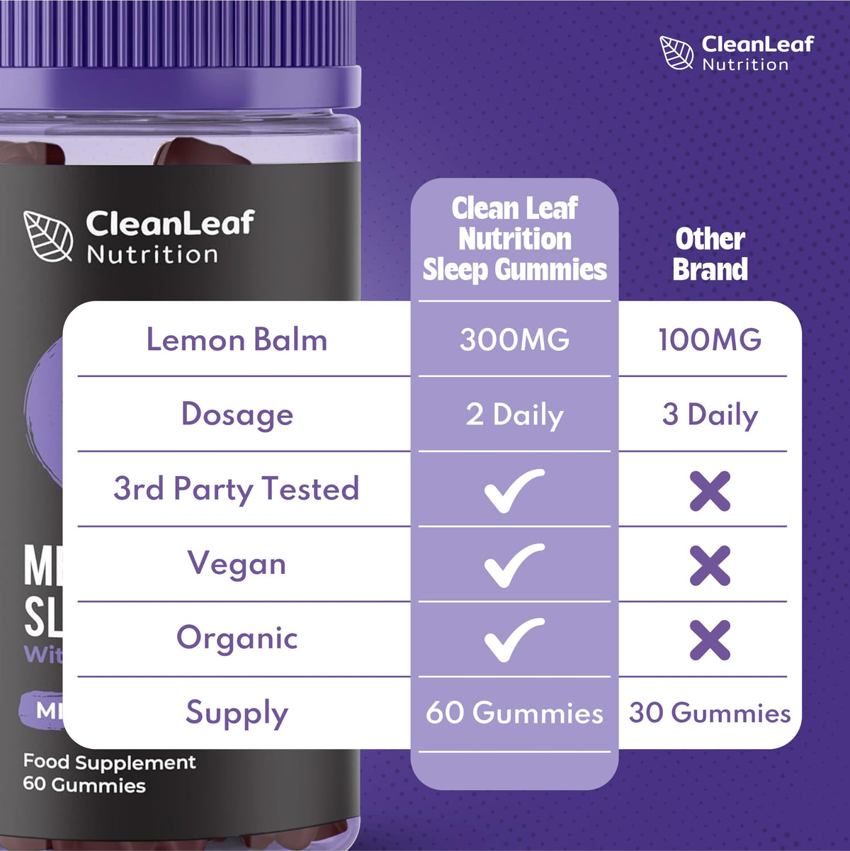 HILLTEN HEALTH Natural Sleep Support Gummies for Adults - Melatonic Formula for Restful Nights, Sleep Gummies Promoting Natural Sleep Production, Promotes Healthy Sleep Patterns, 60 Count